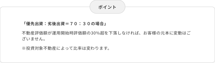 大家.comの劣後出資割合